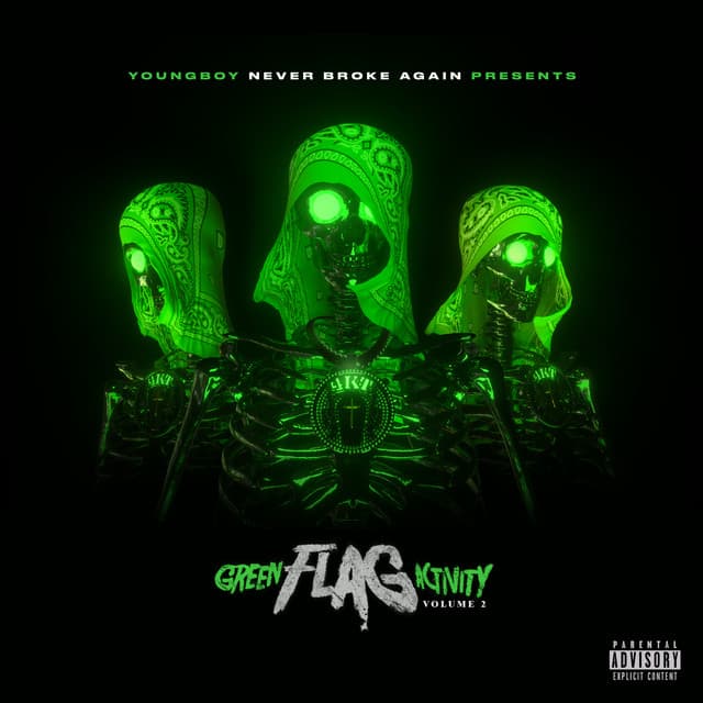 I Need to Know (Never Broke Again feat. YoungBoy Never Broke Again) cover art