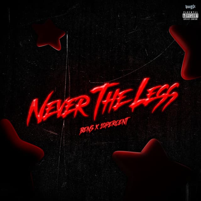Never The Less cover art