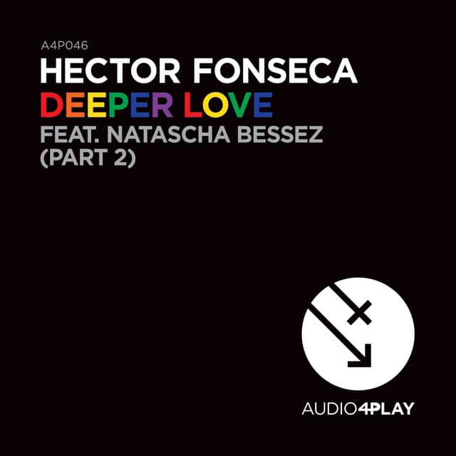 Deeper Love (Pride) Part 2 - Anton Aklin Orchestral Remix cover art