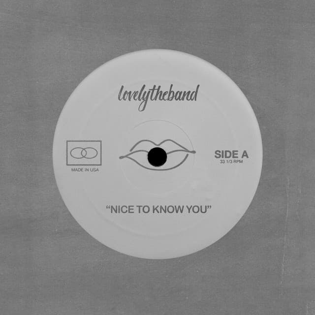 nice to know you cover art