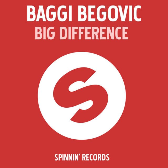 Big Difference - Groovenatics Afro Mix cover art