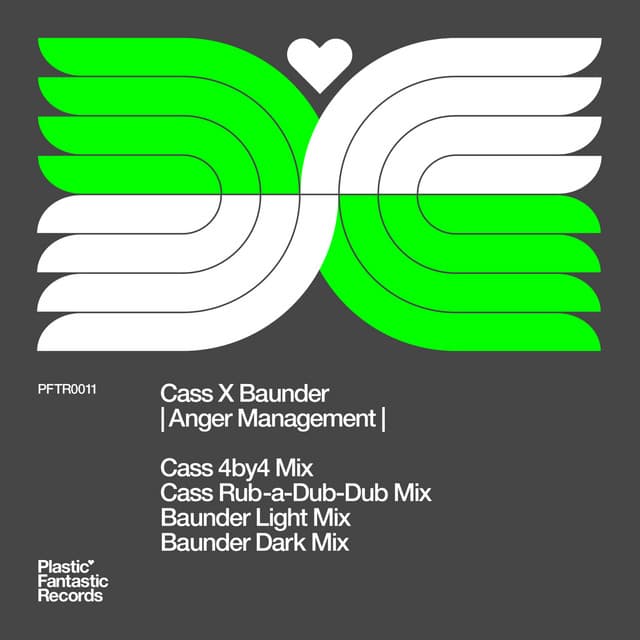 Anger Management - Baunder Dark Mix cover art