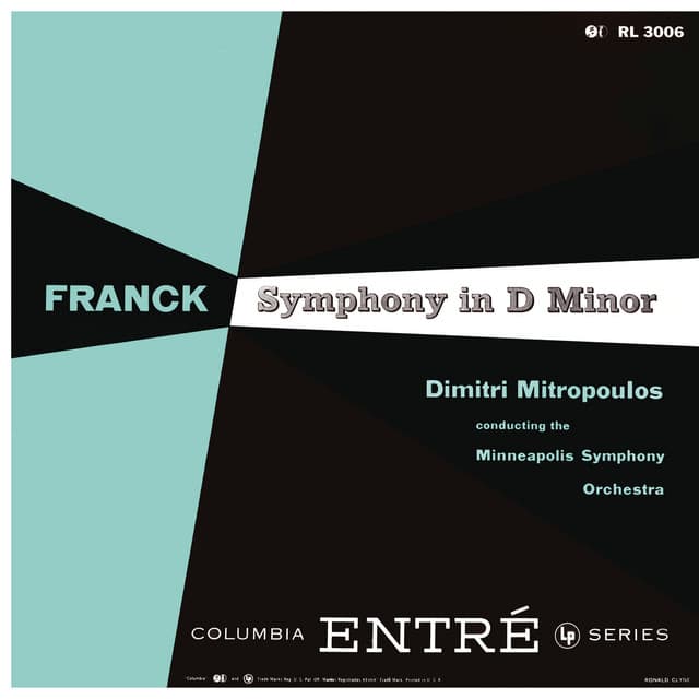 Symphony in D Minor, FWV 48: III. Allegro non troppo - 2022 Remastered Version cover art