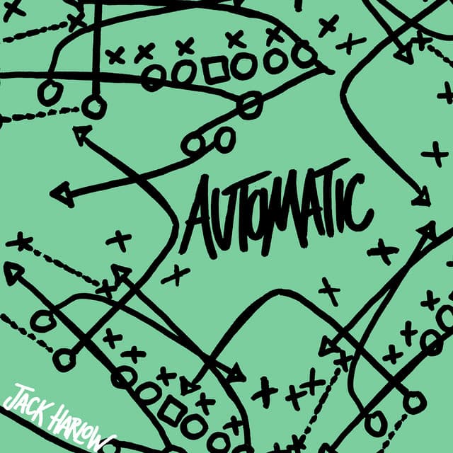 Automatic cover art