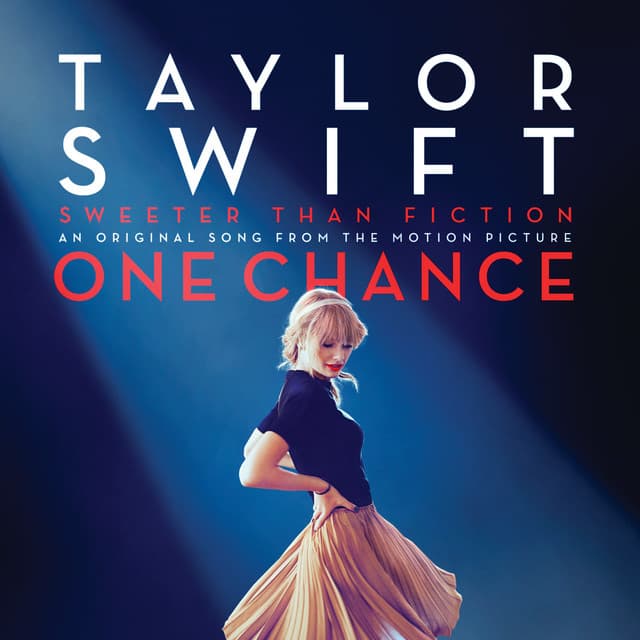 Sweeter Than Fiction - From "One Chance" Soundtrack cover art