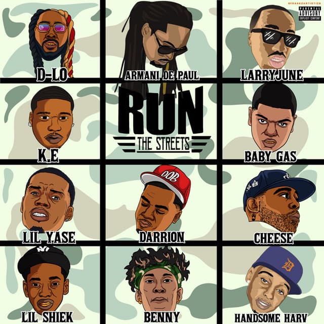 Actin Like cover art