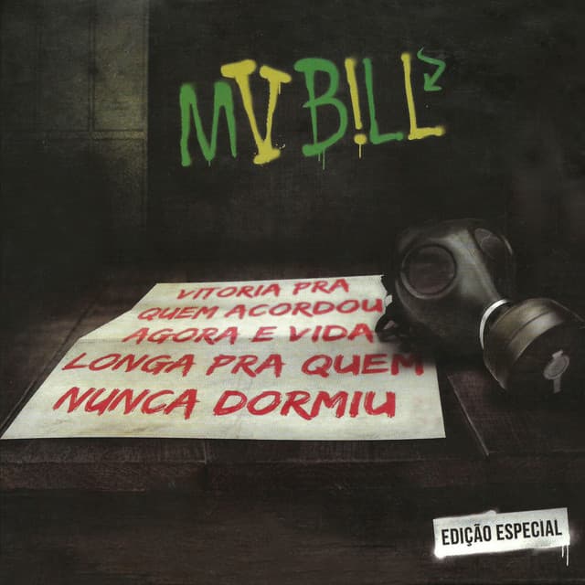 Raiz - Olho Vermelho Mix cover art