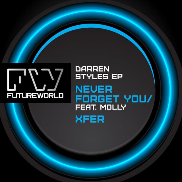 Never Forget You - Radio Mix cover art