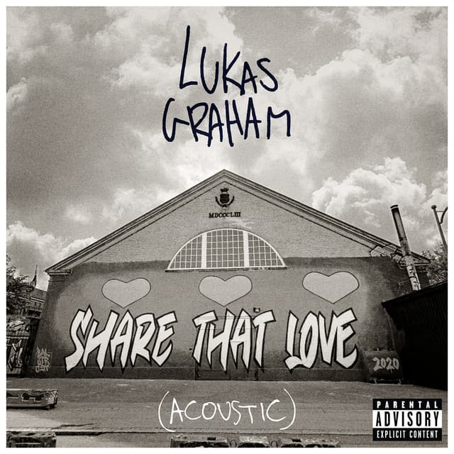 Share That Love - R3HAB Remix cover art