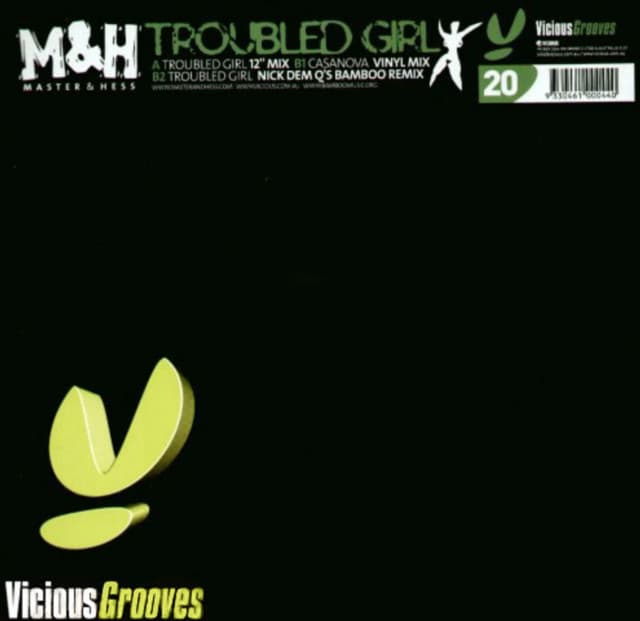 Troubled Girl cover art