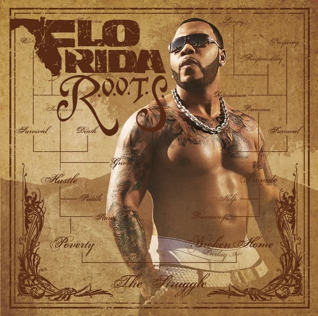 Right Round cover art