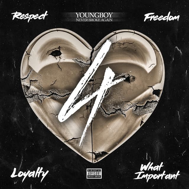 I Am Who They Say I Am (feat. Kevin Gates and Quando Rondo) cover art